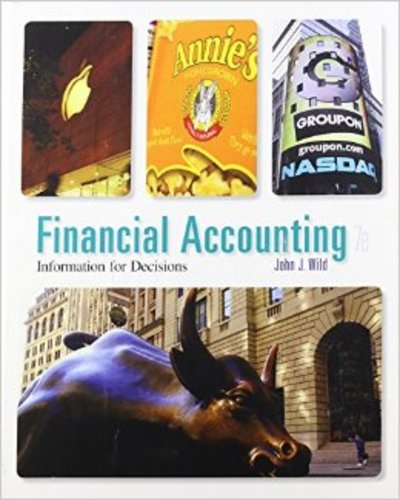 Financial Accounting information for decisions